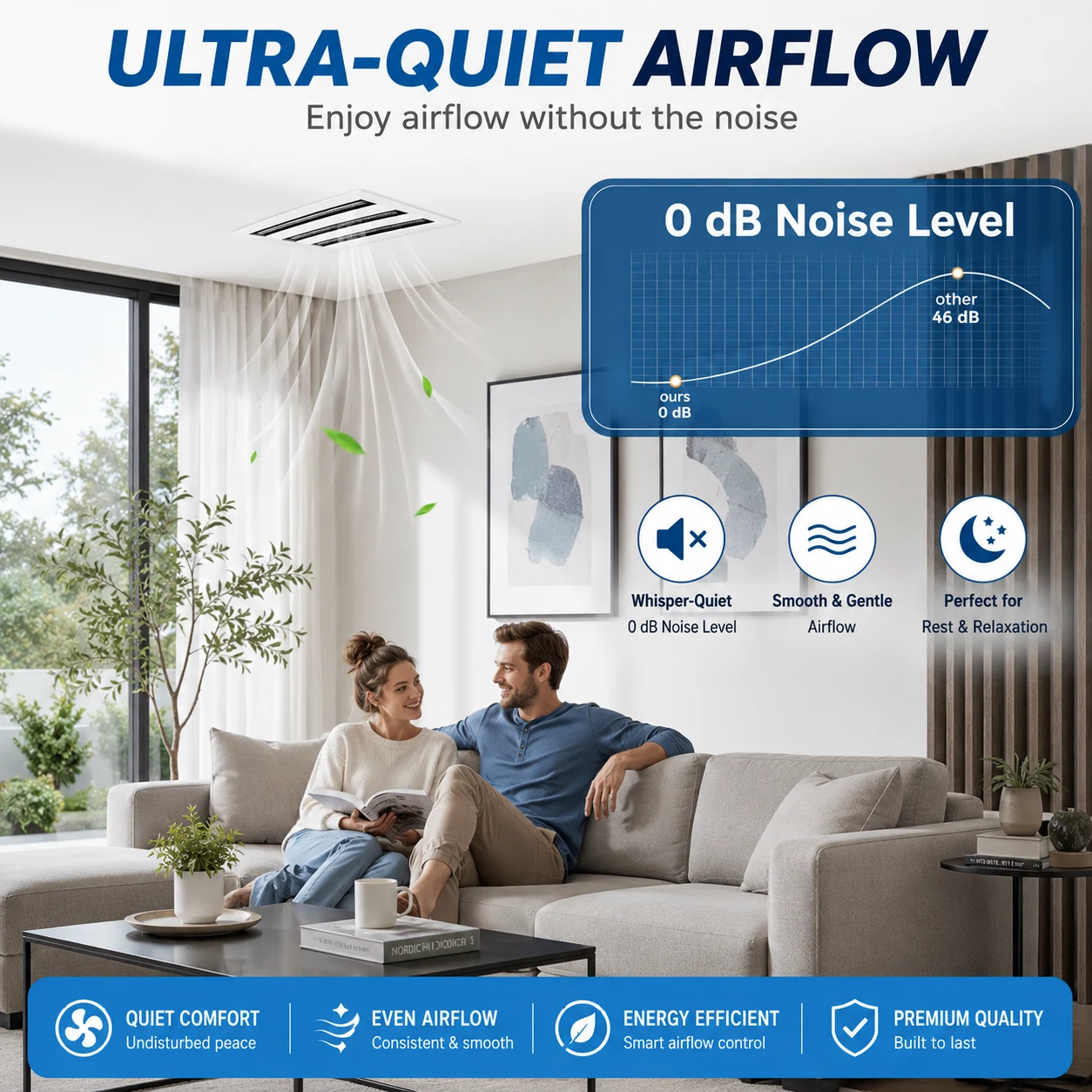Quiet airflow application in a living room