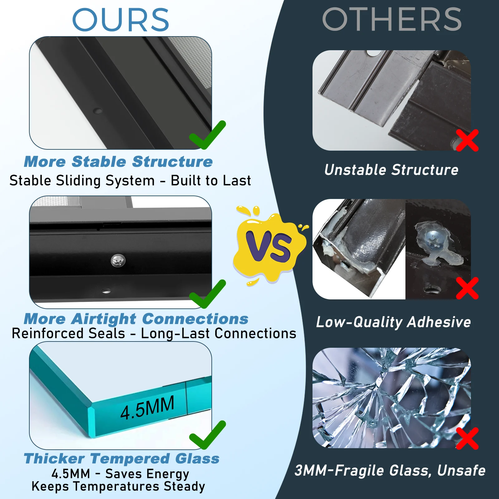 Black window stable structure and connection details